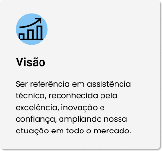 Foto Card